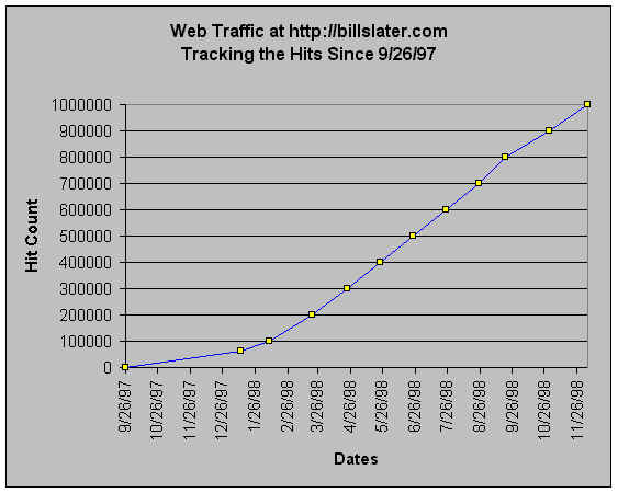 wpe6.jpg (31088 bytes)