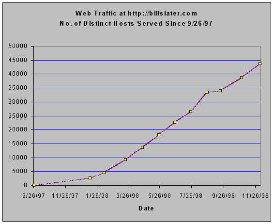 wpe7.jpg (30957 bytes)